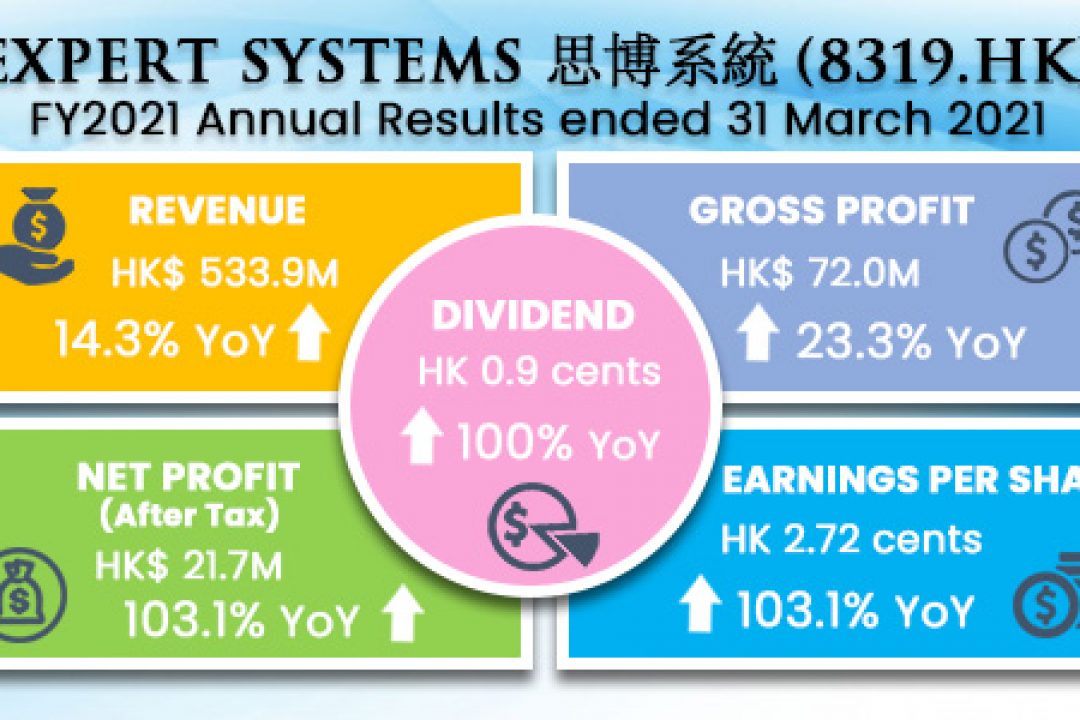 Expert Systems (8319.HK) FY2021 Annual Results Announcement