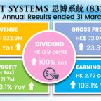 思博系統 (8319.HK) 2021年財政年度業績公告