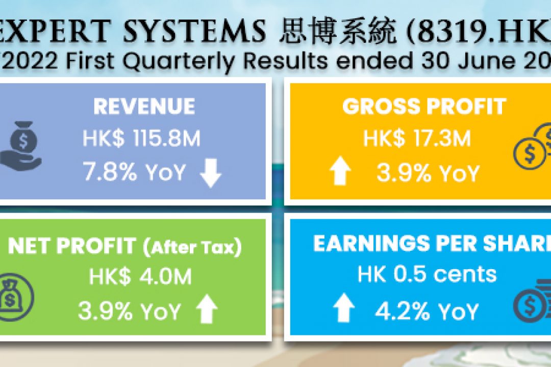 Expert Systems (8319.HK) Q1FY22 Quarterly Results Announcement