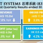 思博系統 (8319.HK) 第一季度財政年度業績公告
