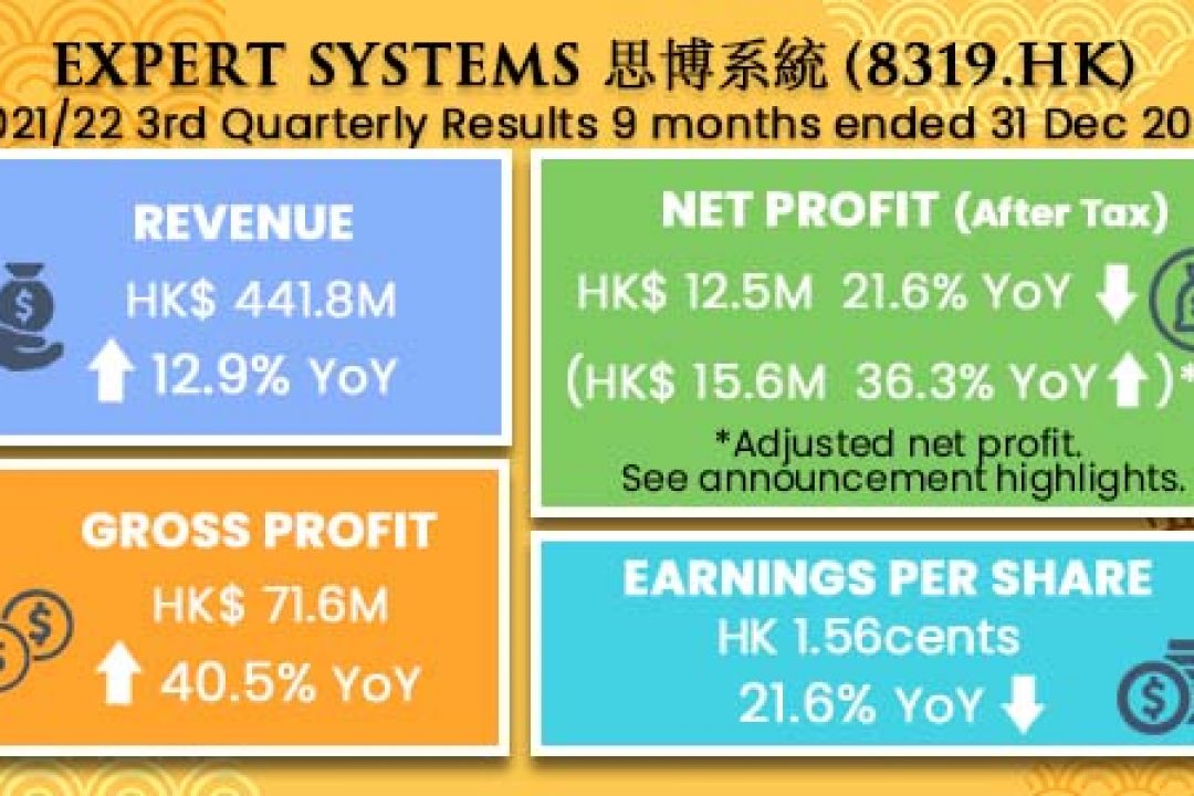 思博系統 (8319.HK) 2021/22第三季度業績公告