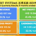 思博系統 (8319.HK) 2022/23第三季度業績公告
