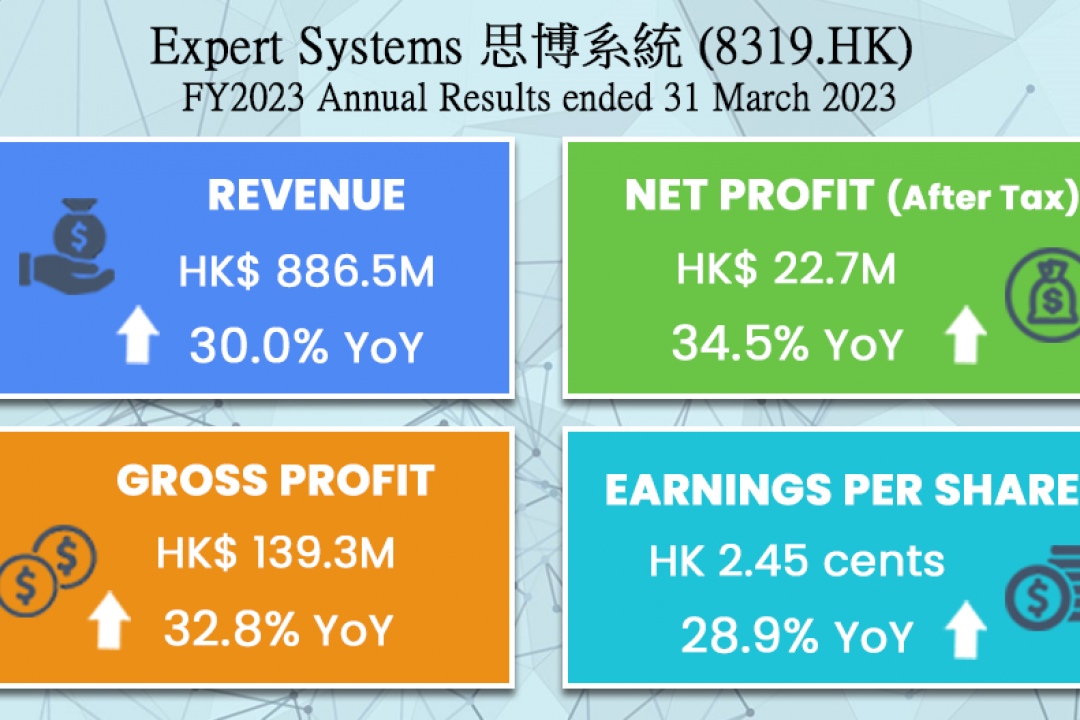 思博系統 (8319.HK) 2023年財政年度業績公告