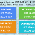 思博系統 (8319.HK) 2023年財政年度業績公告