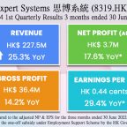 思博系統 (8319.HK) 2023/24第一季度業績公告