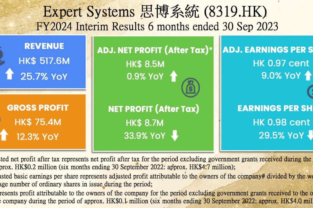 Expert Systems (8319.HK) Q2FY24 Interim Results Announcement