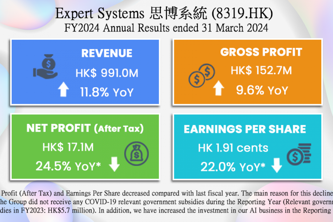 Expert Systems (8319.HK) FY24 Annual Results Announcement