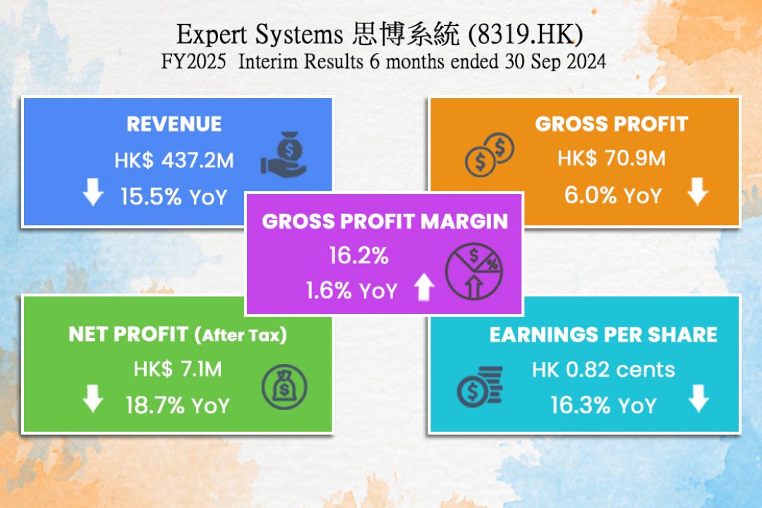 Expert Systems (8319.HK) FY25 Interim Results Announcement