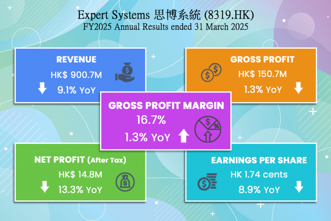 Expert Systems (8319.HK) FY25 Annual Results Announcement