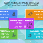 思博系統 (8319.HK) 2025年財政年度業績公告