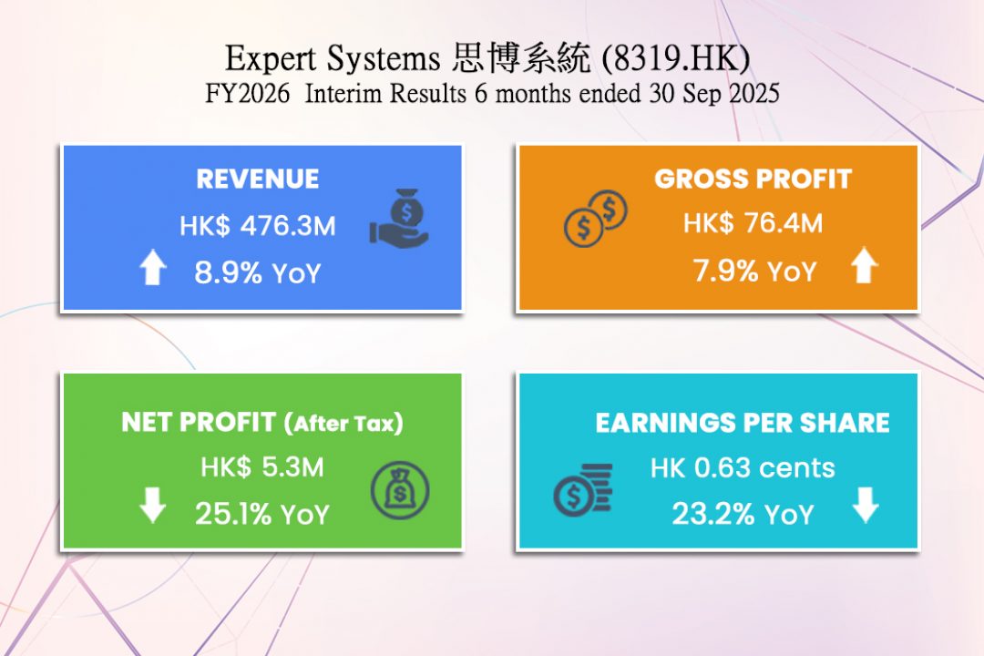 Expert Systems (8319.HK) FY26 Interim Results Announcement