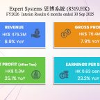 思博系統 (8319.HK) 2026財年中期業績公告