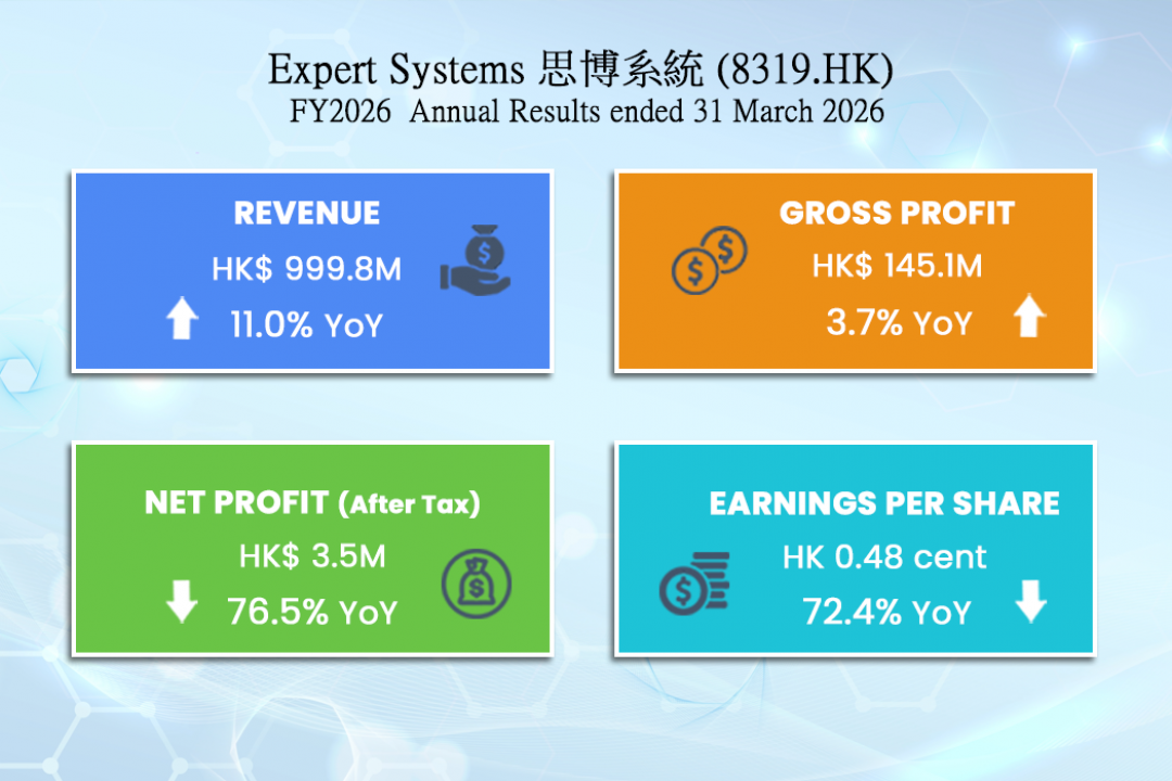 思博系統 (8319.HK) 2026年財政年度業績公告